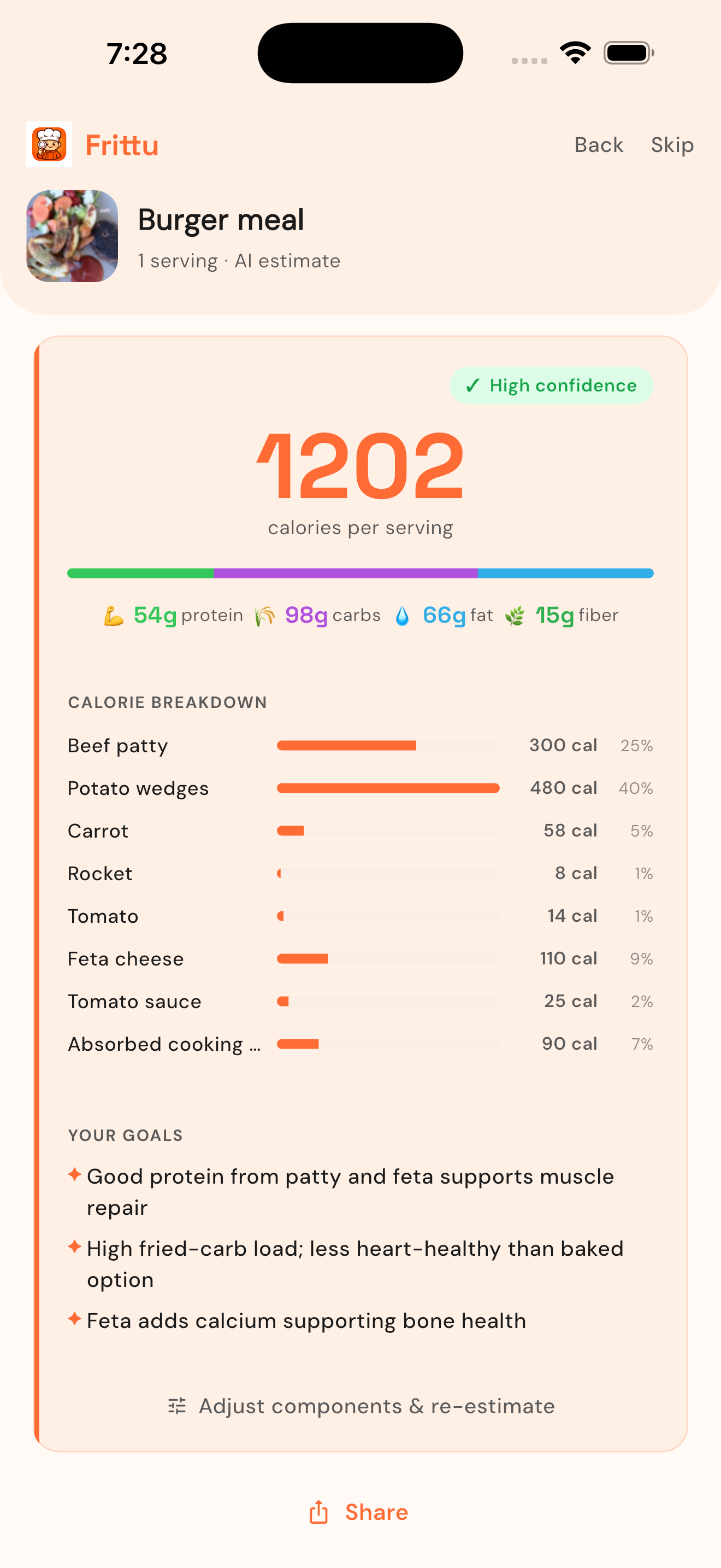 Frittu dish scan — photo of a cooked meal with calorie and macro estimate breakdown